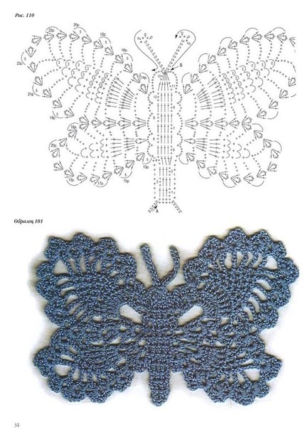 Flores tejidos al crochet patrones - Imagui