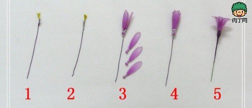 Como hacer flores con medias recicladas (3)