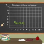 dibujos uniendo puntos para imprimir